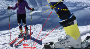 虹科案例 | MSR数据记录仪如何计算滑雪时膝盖上的应力？